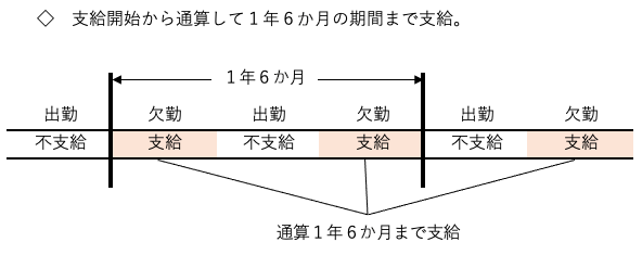 �x������