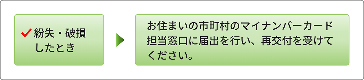 �ی��ؕ�����