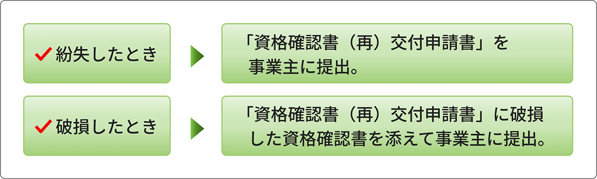 �ی��ؕ�����